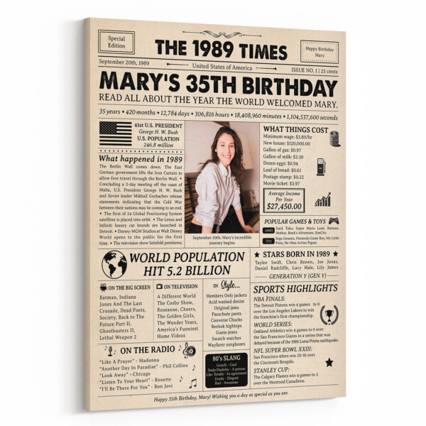 35th Birthday Gift: 1989 Birthday Newspaper Canvas