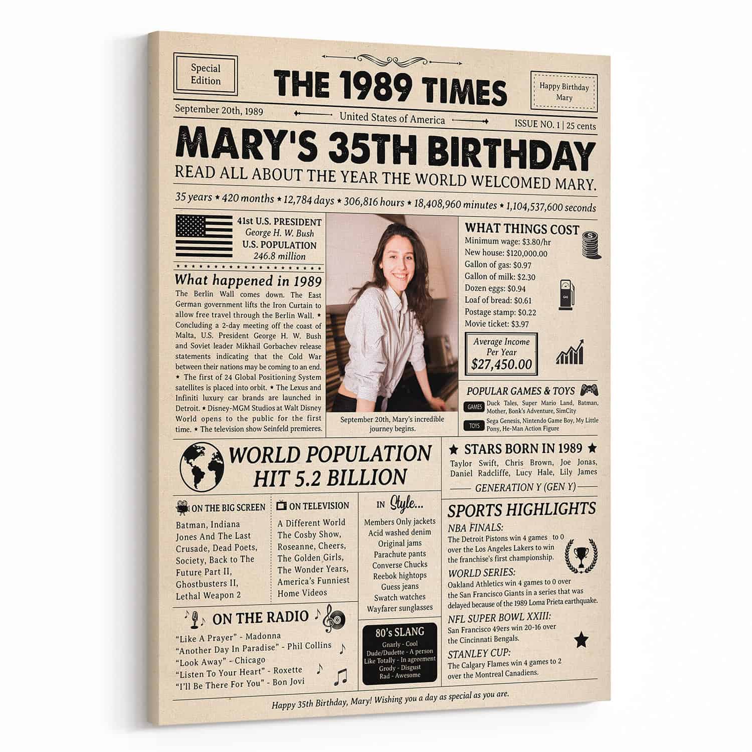 35th Birthday Gift: 1989 Birthday Newspaper Canvas