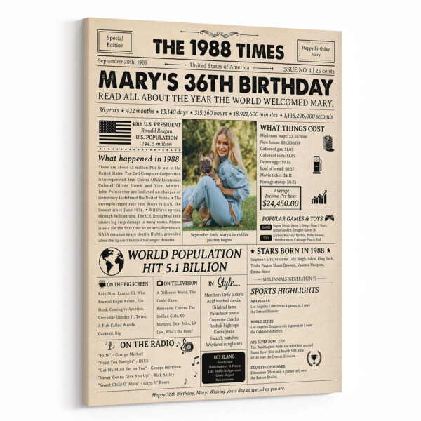 36th Birthday Gift: 1988 Birthday Newspaper Canvas