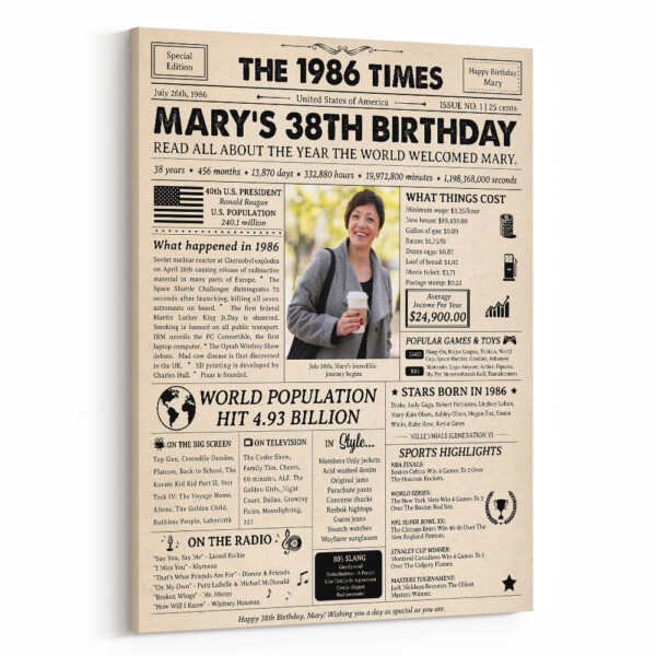 38th Birthday Gift: 1986 Birthday Newspaper Canvas