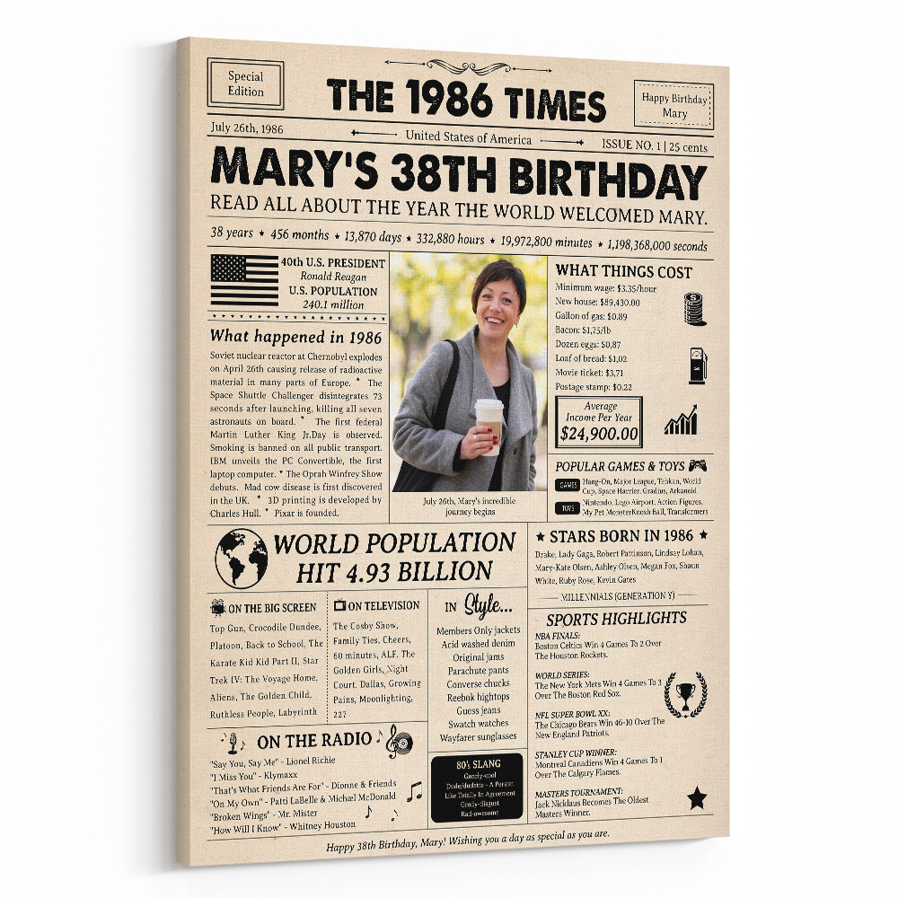 38th Birthday Gift: 1986 Birthday Newspaper Canvas