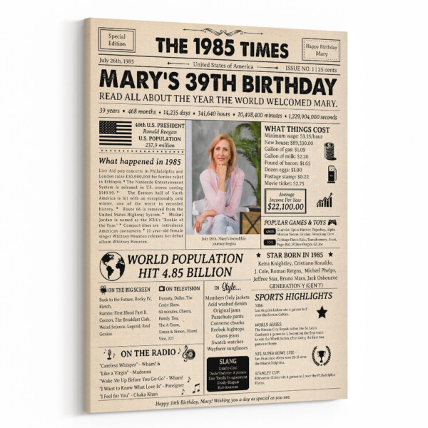 39th Birthday Gift: 1985 Birthday Newspaper Canvas