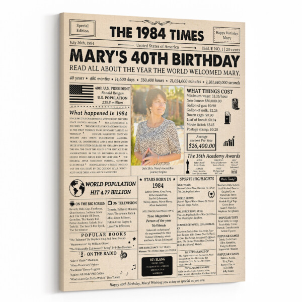 40th Birthday Gift: 1984 Birthday Newspaper Canvas