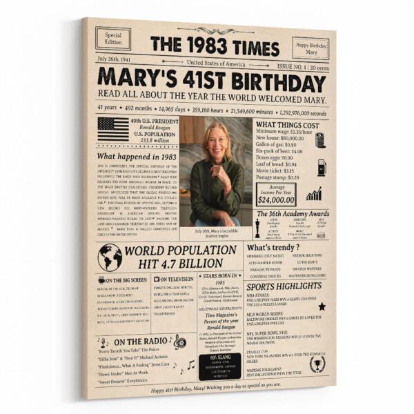 41st Birthday Gift: 1983 Birthday Newspaper Canvas