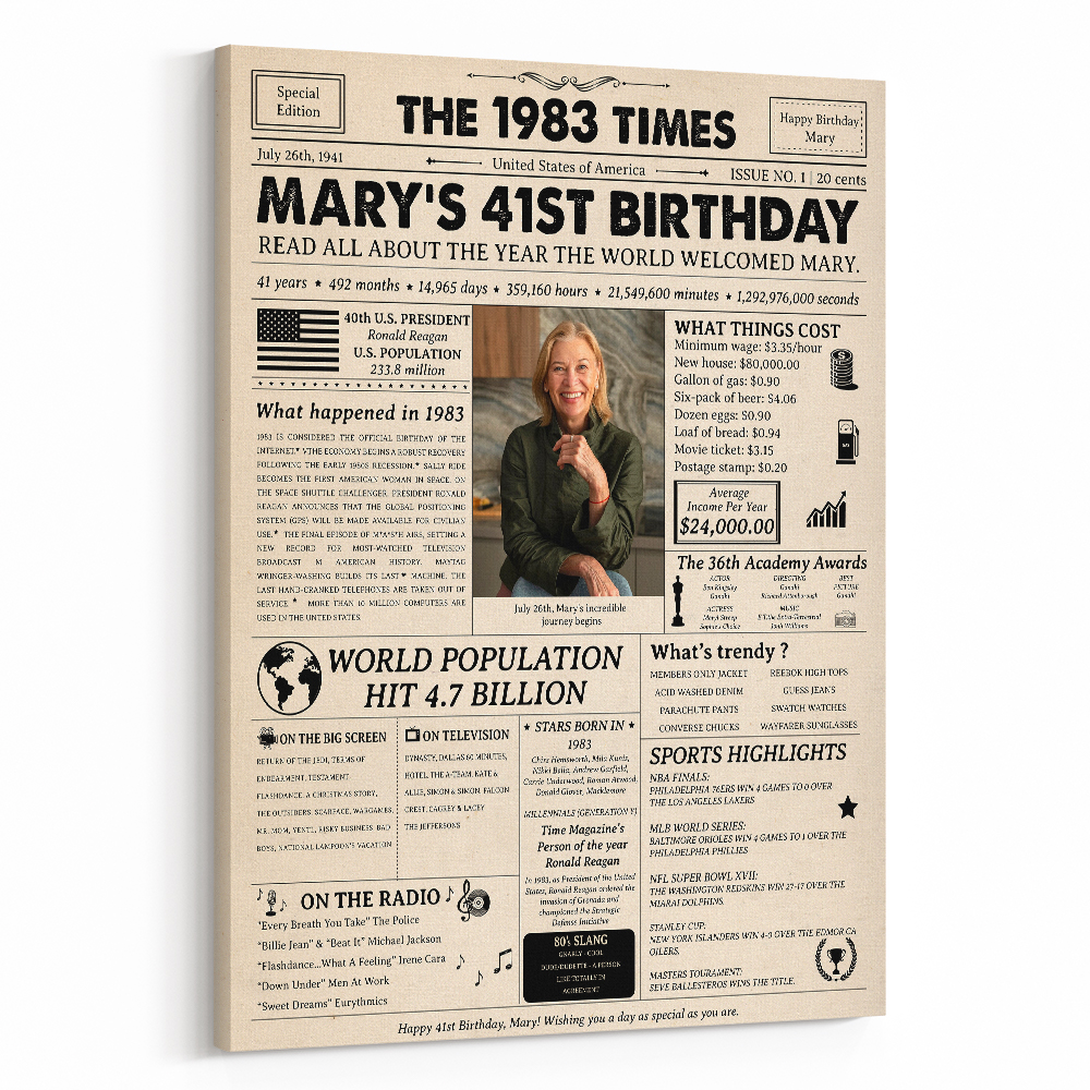 41st Birthday Gift: 1983 Birthday Newspaper Canvas