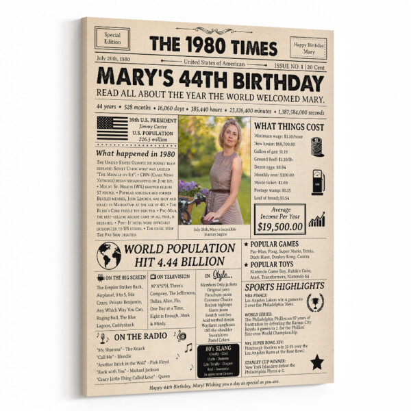 44th Birthday Gift: 1980 Birthday Newspaper Canvas