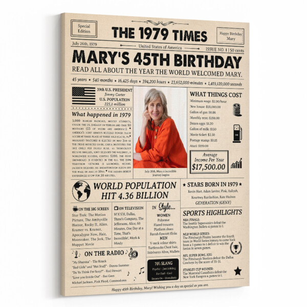 45th Birthday Gift: 1979 Birthday Newspaper Canvas