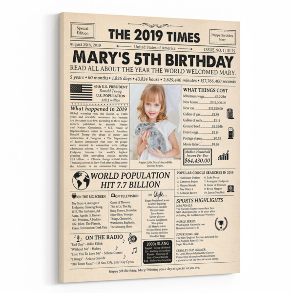 5th Birthday Gift for Kid: 2019 Birthday Newspaper Canvas