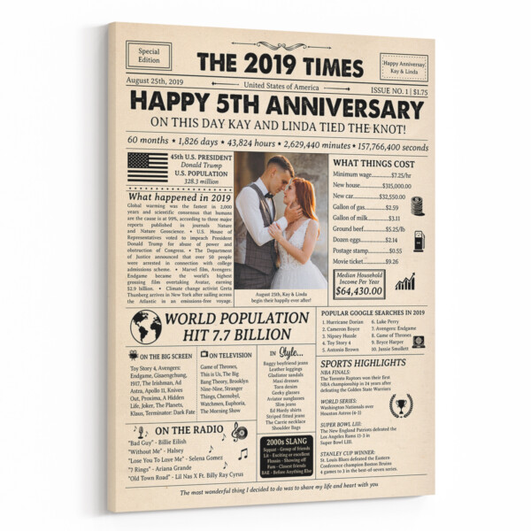 Happy 5th Wedding Anniversary Custom Photo Newspaper Canvas Print