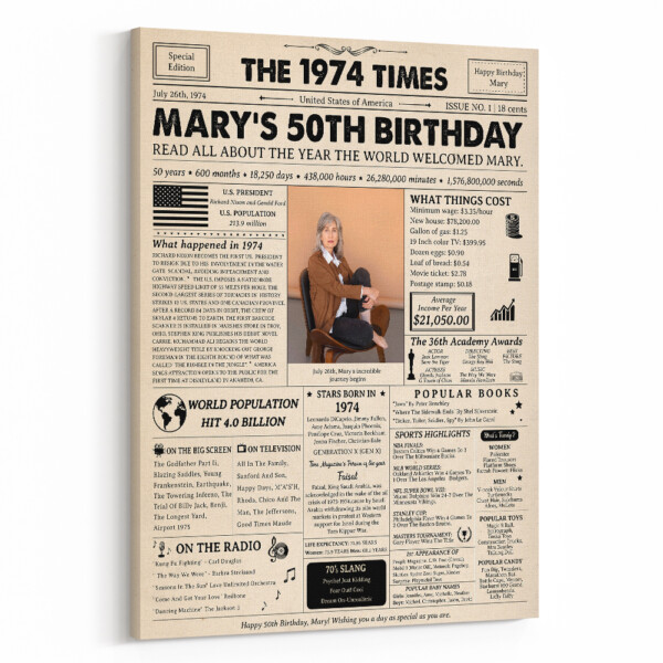50th Birthday Gift: 1974 Birthday Newspaper Canvas