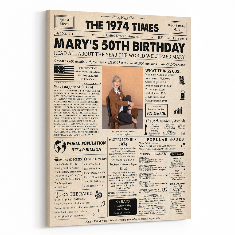 50th Birthday Gift: 1974 Birthday Newspaper Canvas