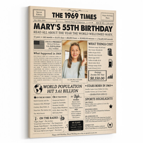 55th Birthday Gift: 1969 Birthday Newspaper Canvas