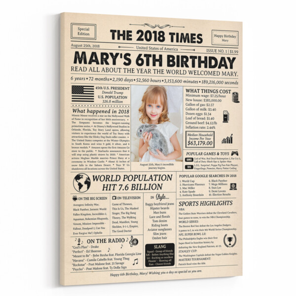 6th Birthday Gift for Kid: 2018 Birthday Newspaper Canvas