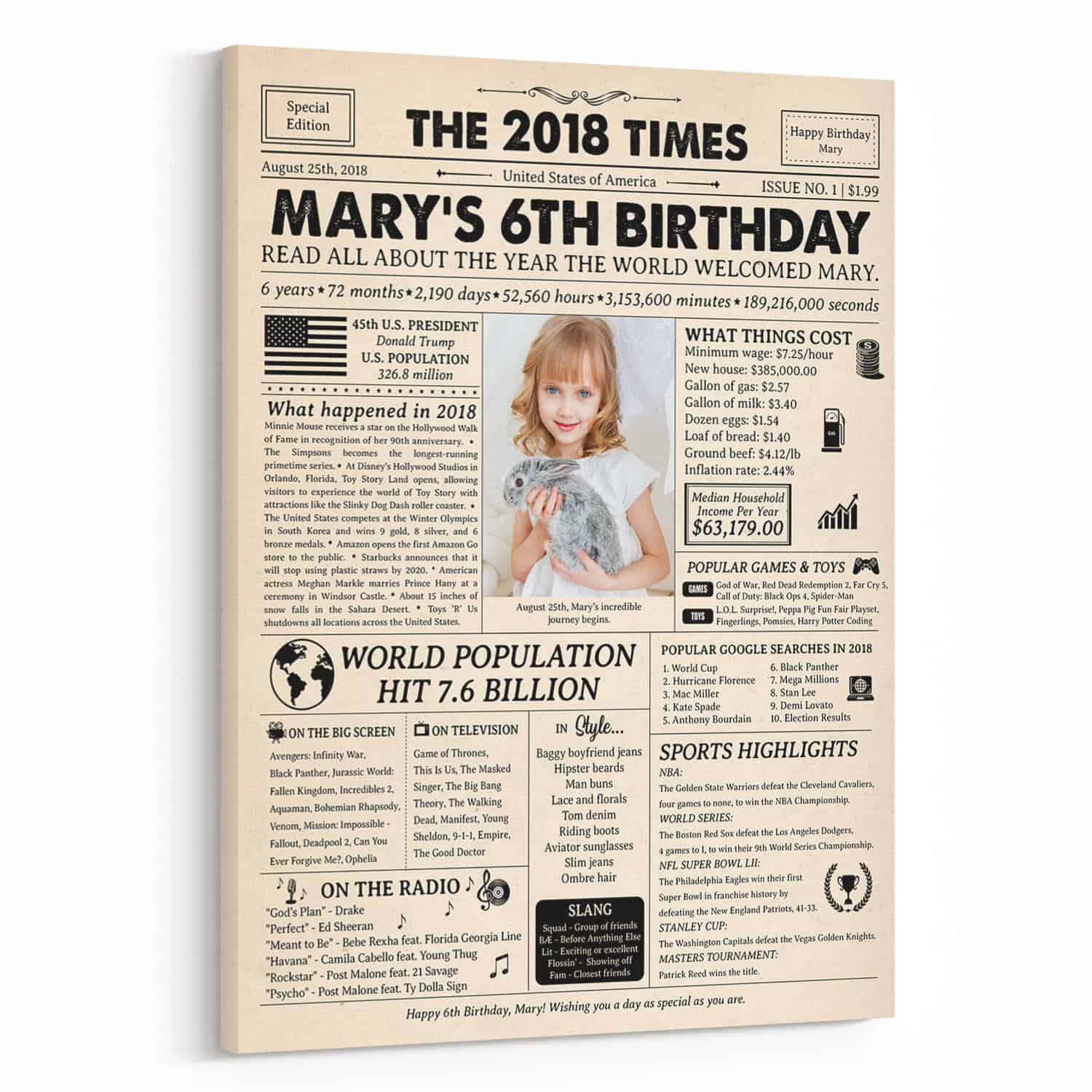 6th Birthday Gift for Kid: 2018 Birthday Newspaper Canvas