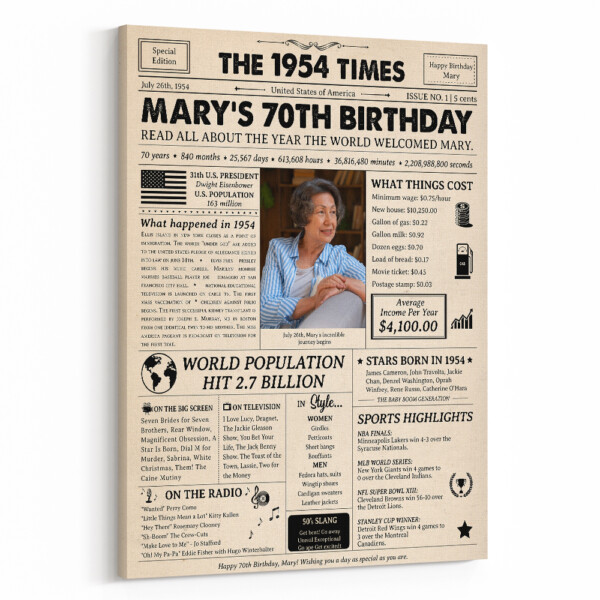 70th Birthday Gift: 1954 Birthday Newspaper Canvas
