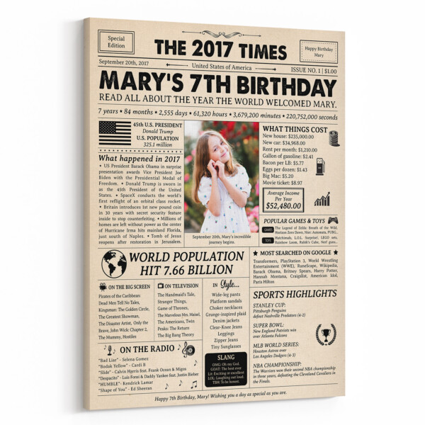 7th Birthday Gift for Kid: 2017 Birthday Newspaper Canvas
