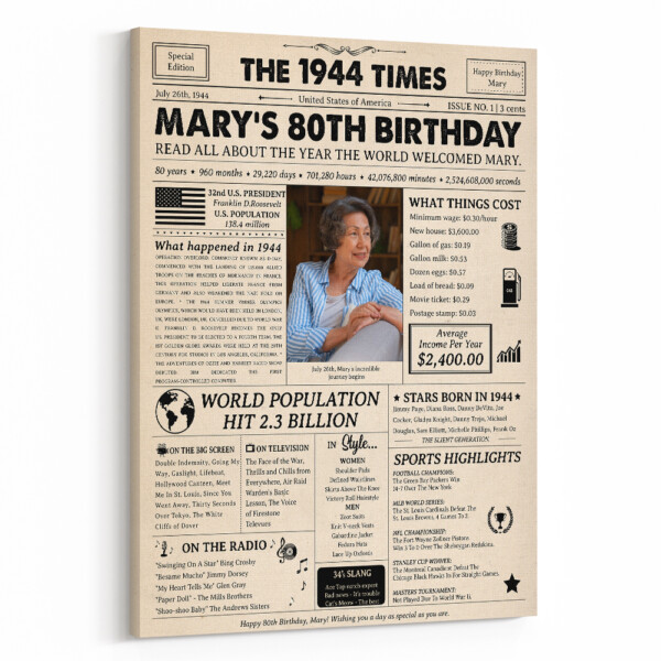 80th Birthday Gift: 1944 Birthday Newspaper Canvas