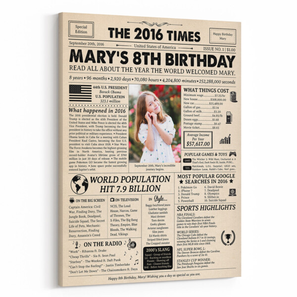 8th Birthday Gift for Kid: 2016 Birthday Newspaper Canvas