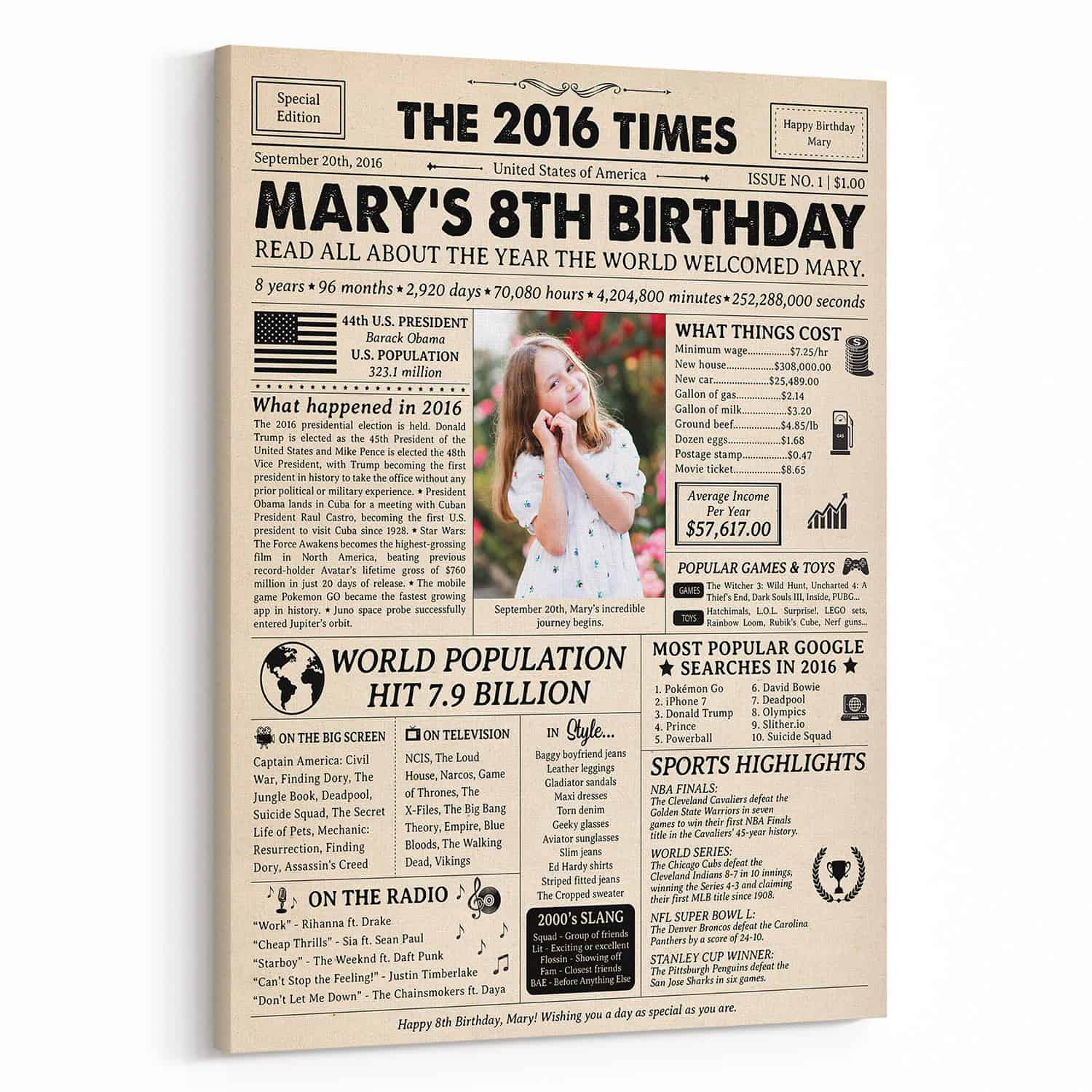 8th Birthday Gift for Kid: 2016 Birthday Newspaper Canvas