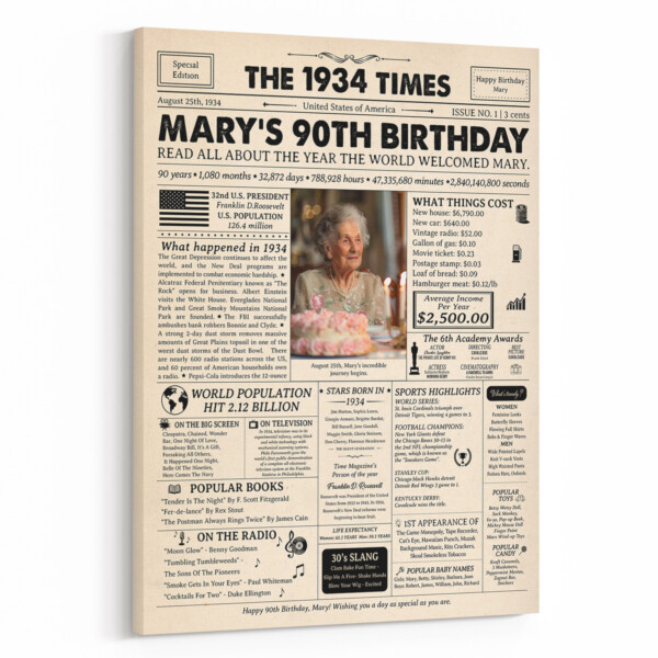90th Birthday Gift: 1934 Birthday Newspaper Canvas