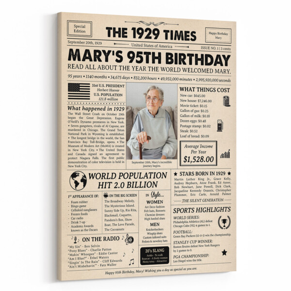 95th Birthday Gift: 1929 Birthday Newspaper Canvas