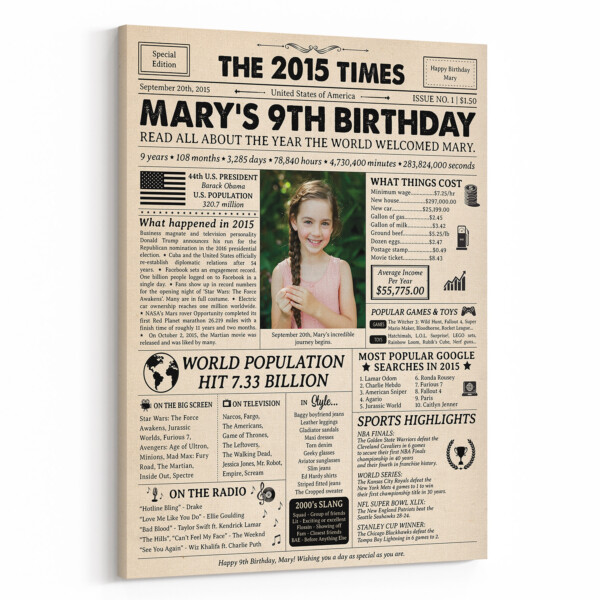 9th Birthday Gift for Kid: 2015 Birthday Newspaper Canvas