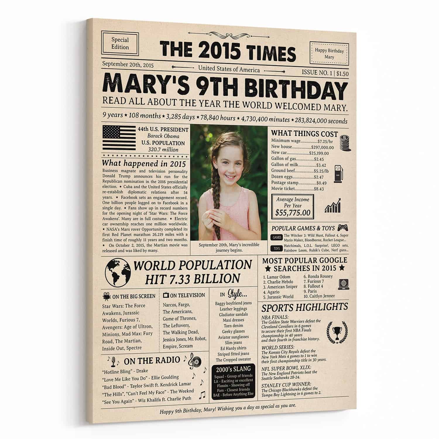 9th Birthday Gift for Kid: 2015 Birthday Newspaper Canvas