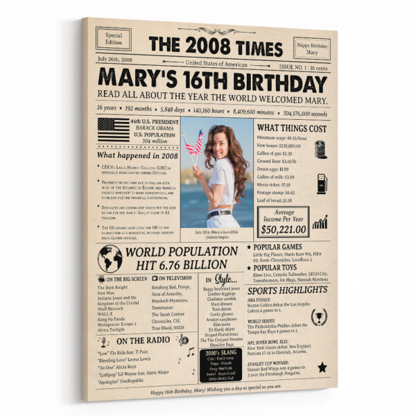 16th Birthday Gift: 2008 Birthday Newspaper Canvas