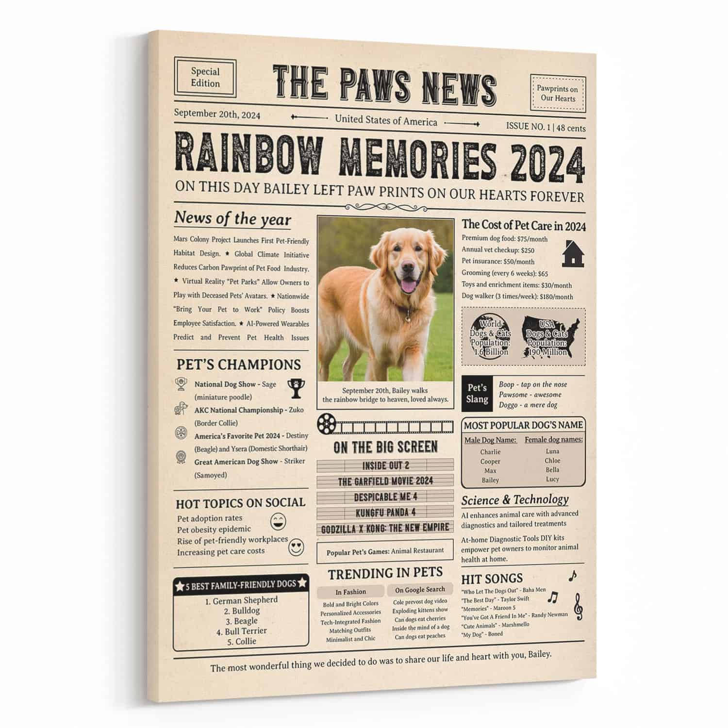 Newspaper Pet Memorial 2024 Canvas Print