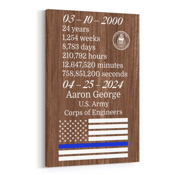 Military Retirement Custom Canvas Print